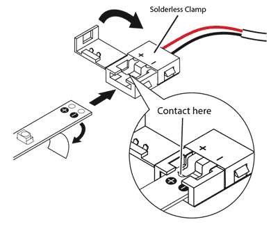 How to connect flexible led strip