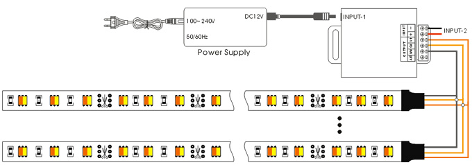 5050 CCT connect drawing