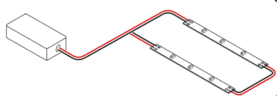 flexible led strip Layout Options