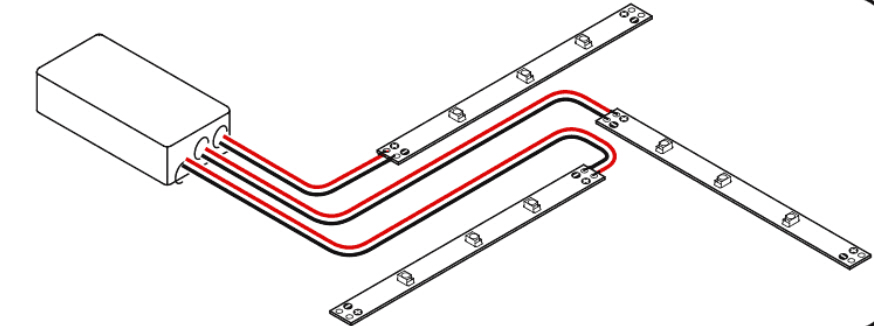 How to connect&install led strip lights? - Tyria Lighting