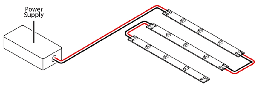 flexible led strip Layout Options