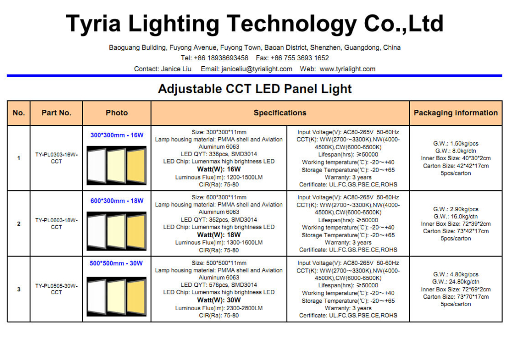 CCT LED panel light
