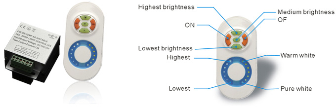 CCT controller