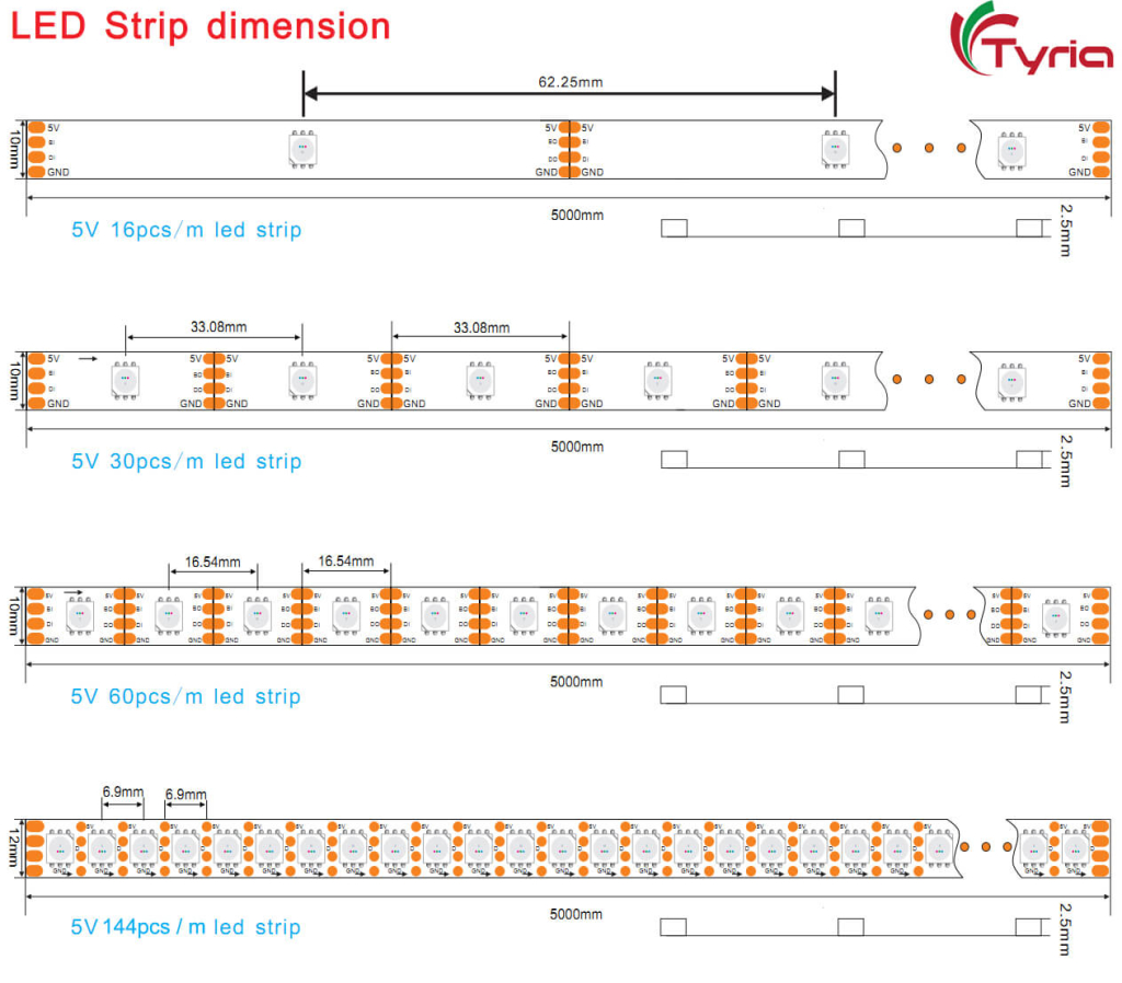 WS2813 dimension (1)