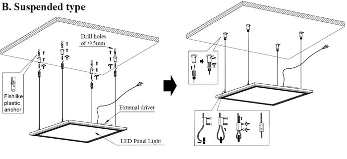 led panel light Suspended type installation